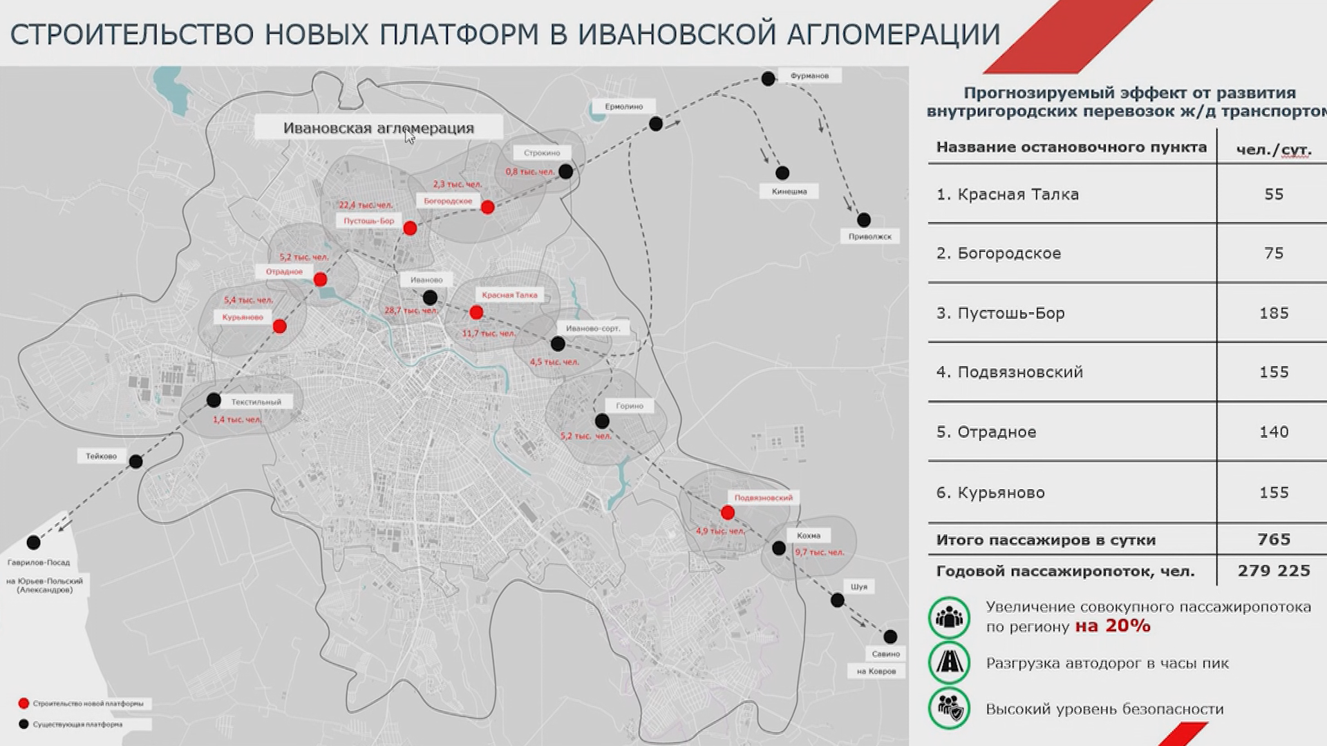 Наземное метро в Иванове: что, где, когда, за сколько | Новости города  Иваново и Ивановской области