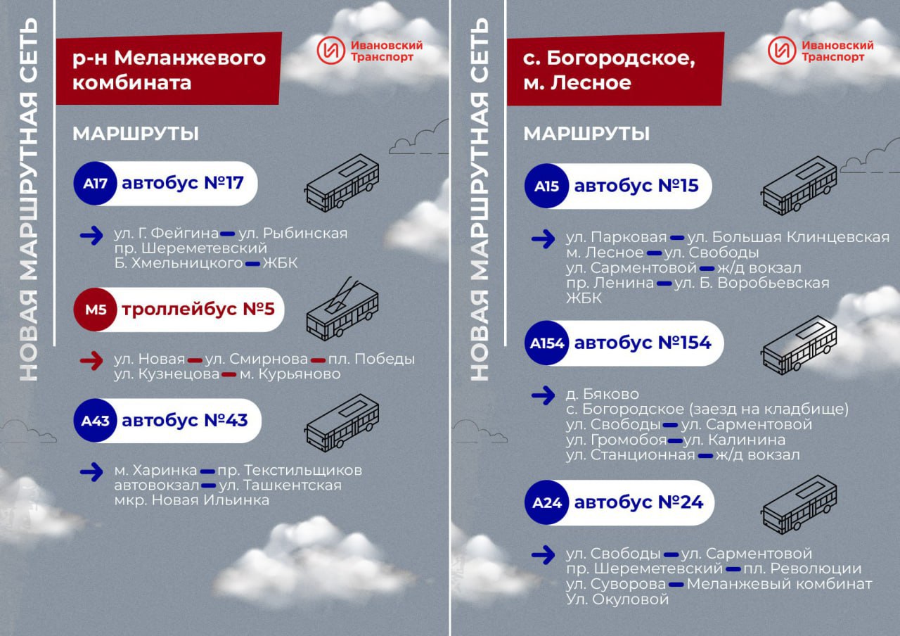 Новый проект маршрутов транспорта в Иванове | Новости города Иваново и  Ивановской области