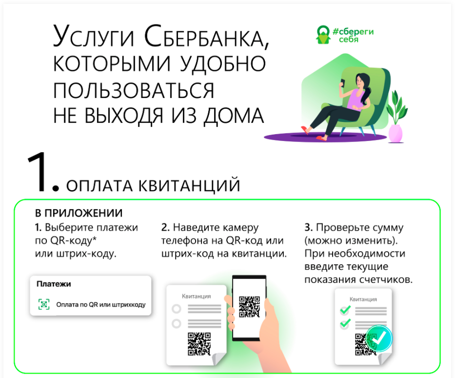 Как использовать том том. Инфографика Сбербанк. Услуги Сбербанка. Электронные услуги Сбербанк. Инфографика Сбербанк карта.