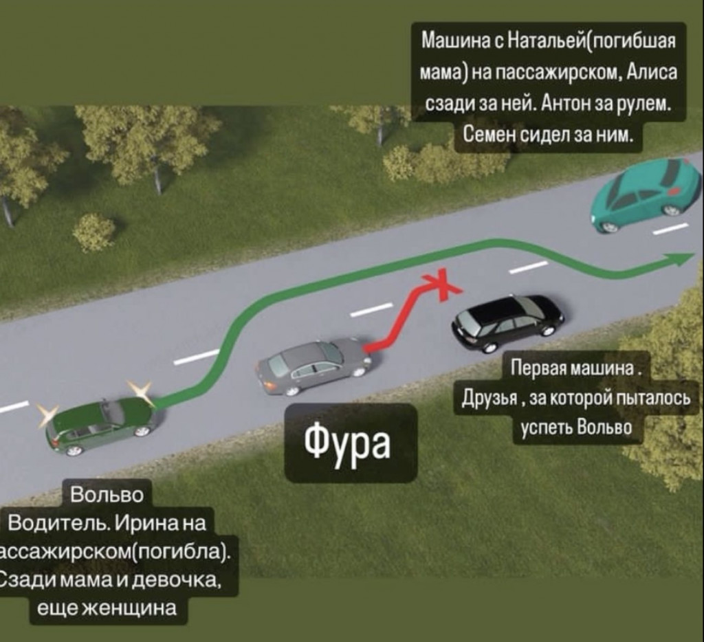 Врачи борются за жизнь пятилетней девочки, пострадавшей в ДТП в  Пестяковском районе | Новости города Иваново и Ивановской области