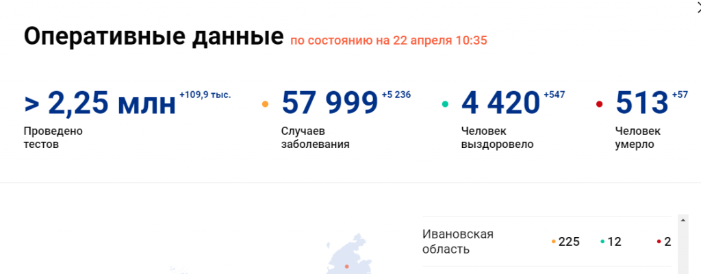 60 область