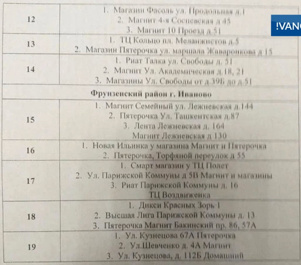 СПИСОК адресов в Иванове, где планируется отлавливать мужчин для  мобилизации | Новости города Иваново и Ивановской области