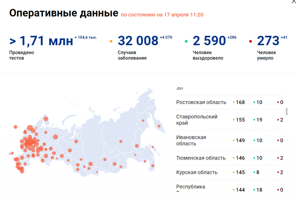 Зараженные за сутки количество